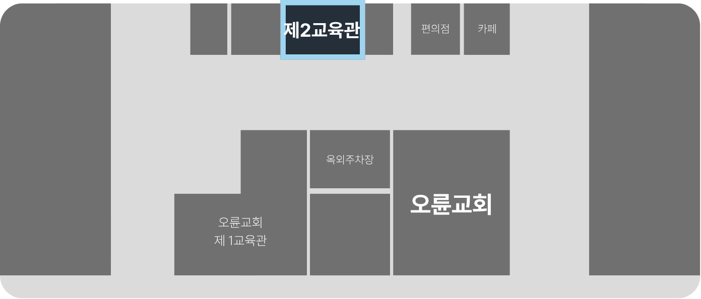 인큐베이팅 (2)